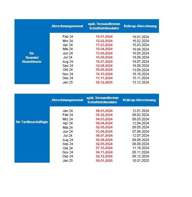 Termine 2024 KIDICAP-Schnittstellendatei